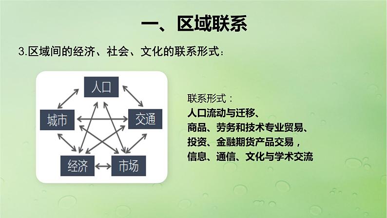 2024届湘教版新教材高考地理一轮复习第三部分区域发展第一章认识区域课时60区域联系与区域协调发展课件05