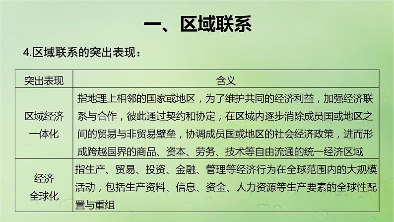 2024届湘教版新教材高考地理一轮复习第三部分区域发展第一章认识区域课时60区域联系与区域协调发展课件08