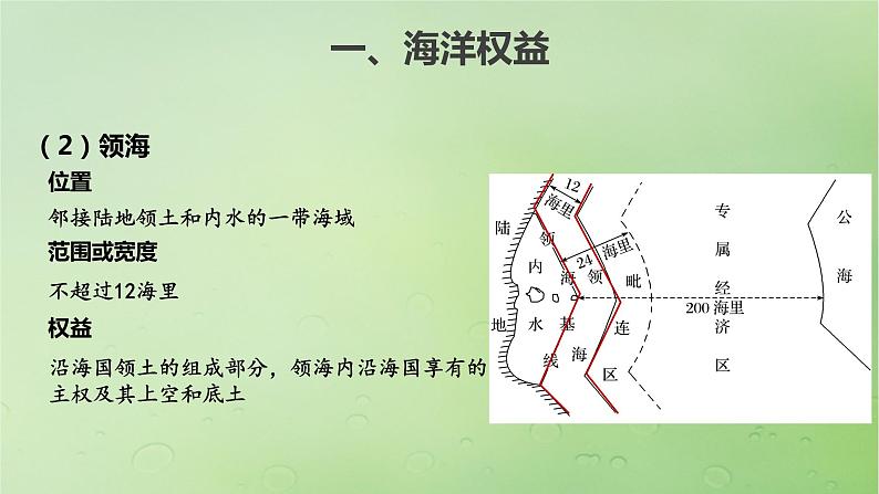 2024届湘教版新教材高考地理一轮复习第二部分人文地理第四章区域发展战略课时56海洋权益与我国海洋发展战略课件第8页