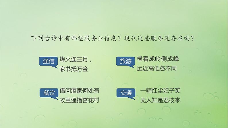 2024届湘教版新教材高考地理一轮复习第二部分人文地理第三章产业区位因素第3讲课时52服务业的区位选择课件03