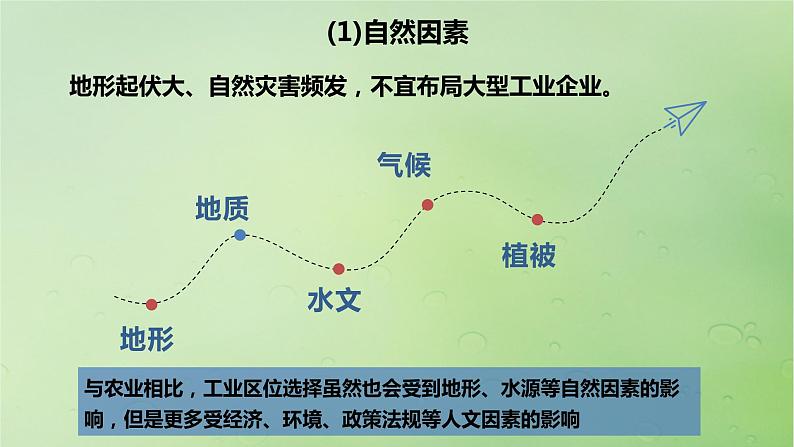 2024届湘教版新教材高考地理一轮复习第二部分人文地理第三章产业区位因素第2讲课时50工业区位因素课件04