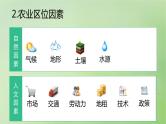 2024届湘教版新教材高考地理一轮复习第二部分人文地理第三章产业区位因素第1讲课时48农业区位因素课件