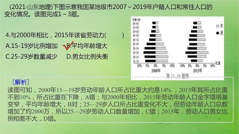 2024届湘教版新教材高考地理一轮复习第二部分人文地理第一章人口与地理环境真题专练课件第7页