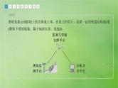 2024届湘教版新教材高考地理一轮复习第一部分自然地理第七章自然灾害真题专练课件