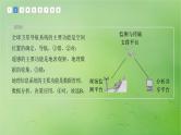 2024届湘教版新教材高考地理一轮复习第一部分自然地理第七章自然灾害真题专练课件
