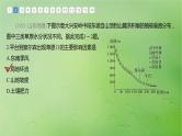 2024届湘教版新教材高考地理一轮复习第一部分自然地理第六章自然环境的整体性与差异性第2讲真题专练课件