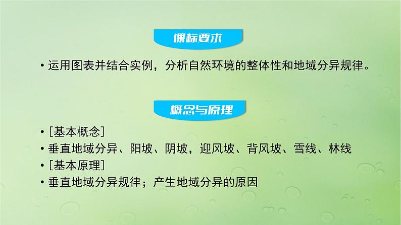 2024届湘教版新教材高考地理一轮复习第一部分自然地理第六章自然环境的整体性与差异性第2讲课时38垂直分异规律课件第2页