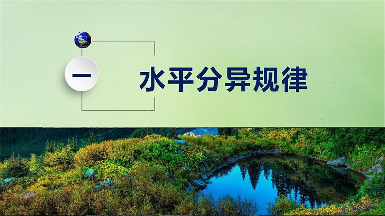 2024届湘教版新教材高考地理一轮复习第一部分第六章第2讲课时37水平分异规律和地方性分异规律课件第3页