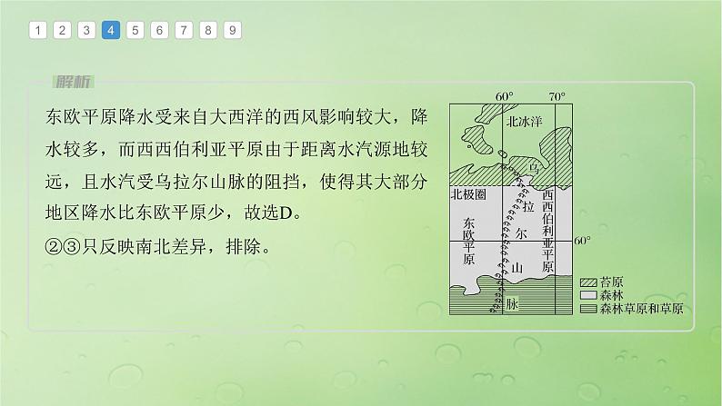 2024届湘教版新教材高考地理一轮复习第一部分自然地理第六章自然环境的整体性与差异性第1讲真题专练课件第8页