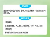 2024届湘教版新教材高考地理一轮复习第一部分第六章自然环境的整体性与差异性第1讲课时34主要植被与自然环境课件