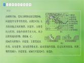 2024届湘教版新教材高考地理一轮复习第一部分自然地理第五章岩石圈与地表形态第2讲真题专练课件