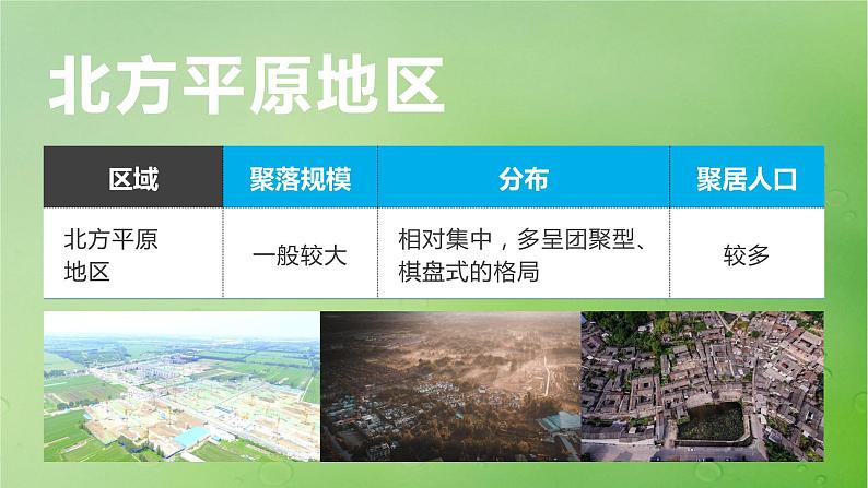 2024届湘教版新教材高考地理一轮复习第一部分自然地理第五章岩石圈与地表形态第2讲课时33地表形态与人类活动课件第4页