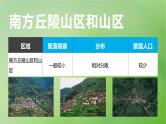 2024届湘教版新教材高考地理一轮复习第一部分自然地理第五章岩石圈与地表形态第2讲课时33地表形态与人类活动课件