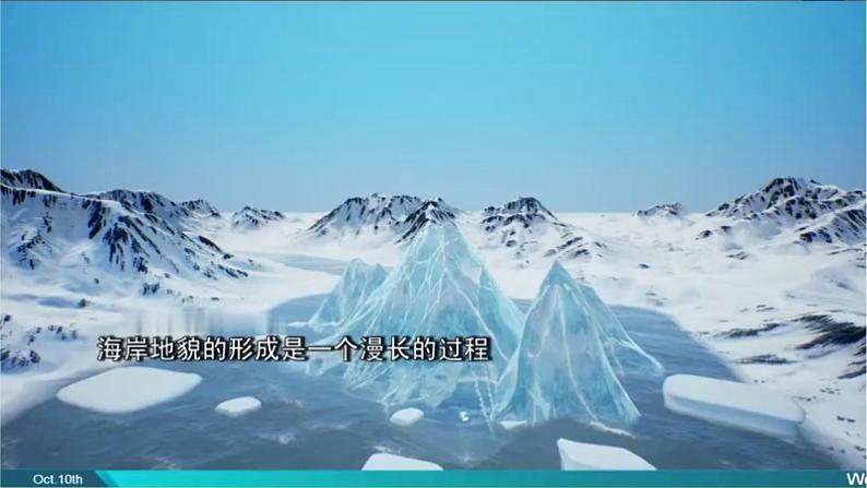 2024届湘教版新教材高考地理一轮复习第一部分自然地理第五章岩石圈与地表形态第2讲课时32海岸地貌与冰川地貌课件第4页