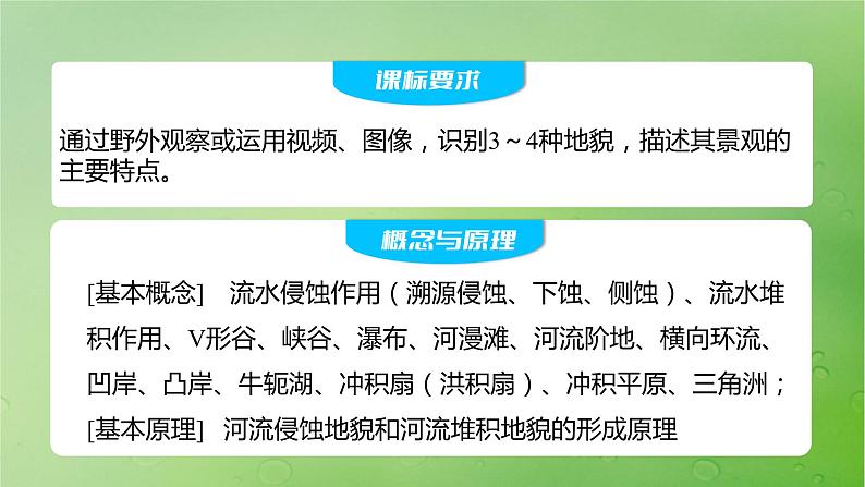 2024届湘教版新教材高考地理一轮复习第一部分自然地理第五章岩石圈与地表形态第2讲课时29流水作用与地表形态课件第2页