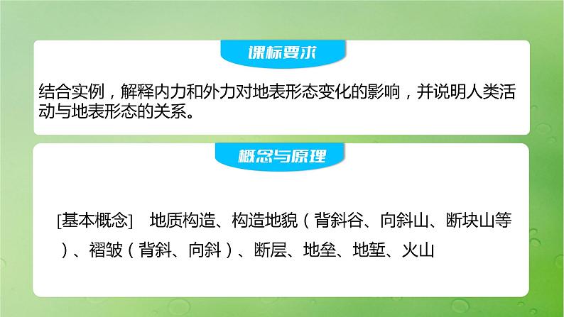 2024届湘教版新教材高考地理一轮复习第一部分自然地理第五章岩石圈与地表形态第1讲课时27地质构造与地表形态课件02