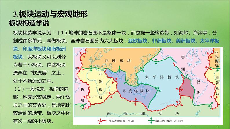 2024届湘教版新教材高考地理一轮复习第一部分自然地理第五章岩石圈与地表形态第1讲课时26板块运动与火山活动课件第8页