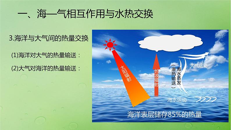 2024届湘教版新教材高考地理一轮复习第一部分自然地理第四章水的运动课时24海-气相互作用课件第4页