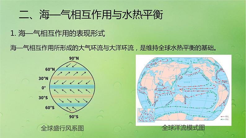 2024届湘教版新教材高考地理一轮复习第一部分自然地理第四章水的运动课时24海-气相互作用课件第5页