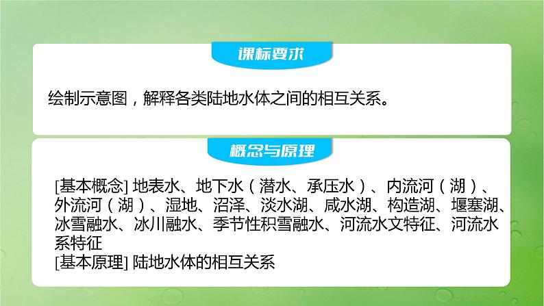 2024届湘教版新教材高考地理一轮复习第一部分自然地理第四章水的运动课时23陆地水体间的相互关系课件第2页