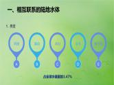 2024届湘教版新教材高考地理一轮复习第一部分自然地理第四章水的运动课时23陆地水体间的相互关系课件