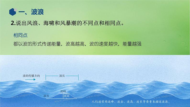 2024届湘教版新教材高考地理一轮复习第一部分自然地理第四章水的运动课时21海水的运动课件第5页