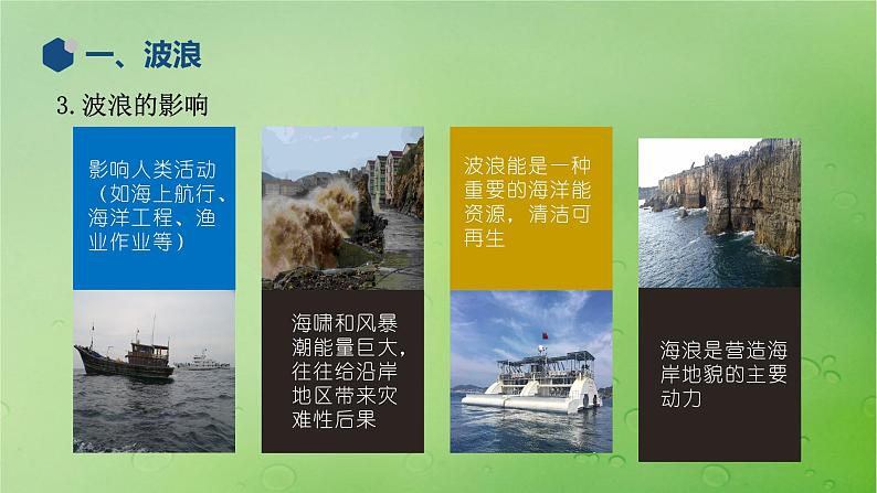 2024届湘教版新教材高考地理一轮复习第一部分自然地理第四章水的运动课时21海水的运动课件第6页