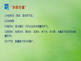 2024届湘教版新教材高考地理一轮复习第一部分自然地理第四章水的运动课时19水循环课件