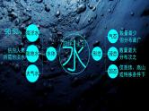 2024届湘教版新教材高考地理一轮复习第一部分自然地理第四章水的运动课时19水循环课件