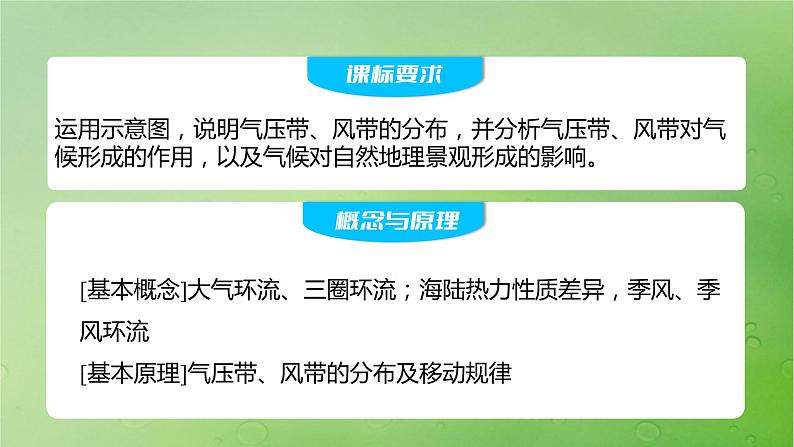 2024届湘教版新教材高考地理一轮复习第一部分自然地理第三章大气的运动第3讲课时16气压带风带的形成与移动课件02