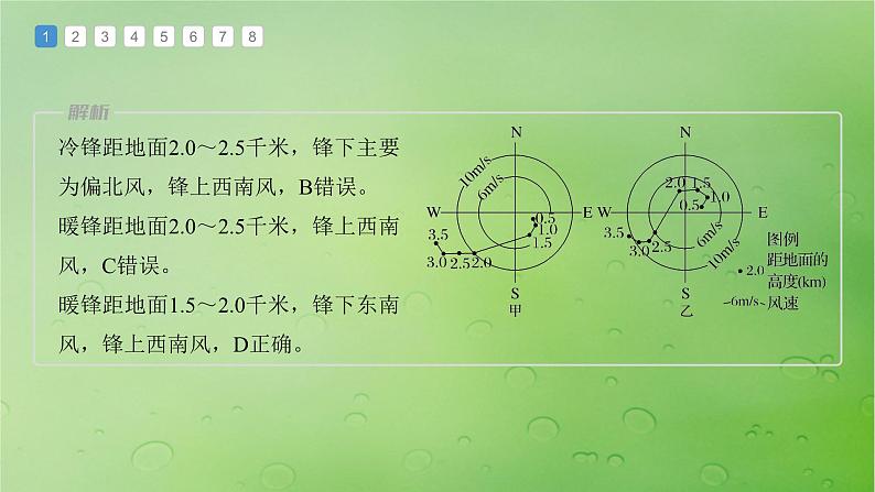 2024届湘教版新教材高考地理一轮复习第一部分自然地理第三章大气的运动第2讲真题专练课件04