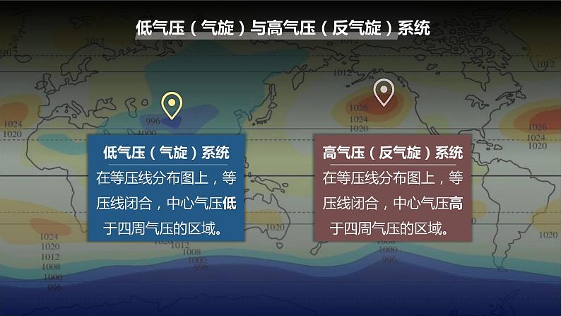 2024届湘教版新教材高考地理一轮复习第一部分自然地理第三章大气的运动第2讲课时15气旋反气旋与天气课件03