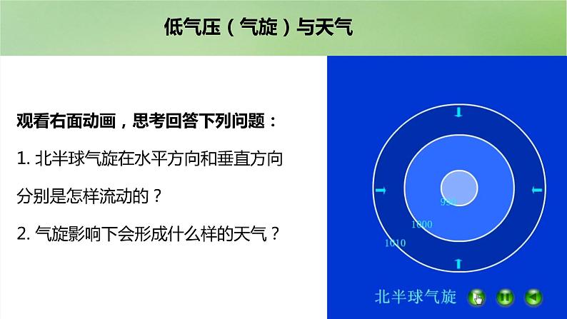 2024届湘教版新教材高考地理一轮复习第一部分自然地理第三章大气的运动第2讲课时15气旋反气旋与天气课件05