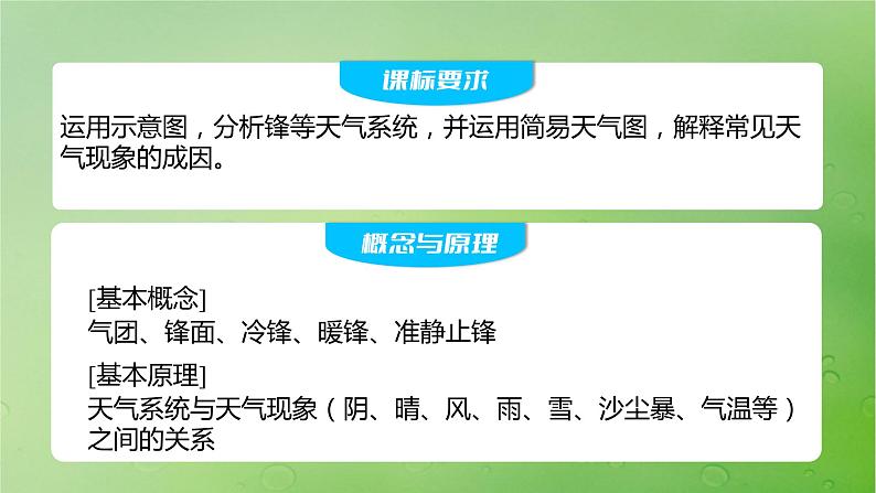 2024届湘教版新教材高考地理一轮复习第一部分自然地理第三章大气的运动第2讲课时14锋与天气课件第2页