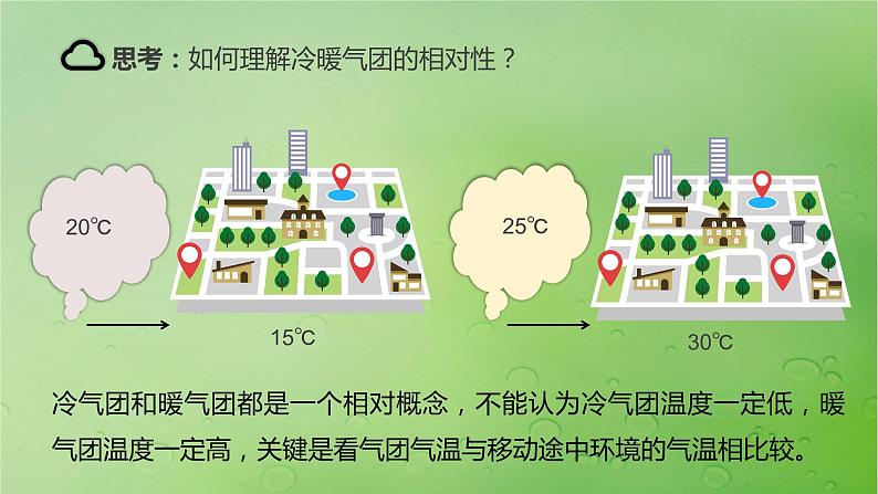 2024届湘教版新教材高考地理一轮复习第一部分自然地理第三章大气的运动第2讲课时14锋与天气课件第4页