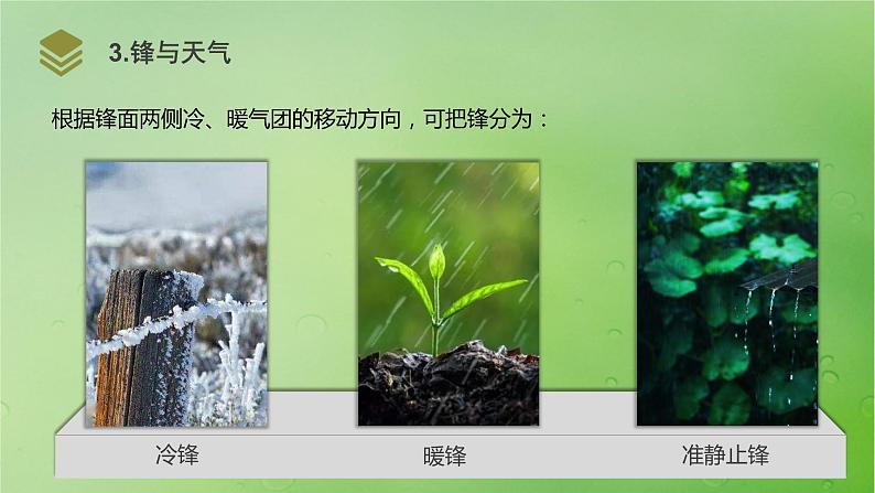 2024届湘教版新教材高考地理一轮复习第一部分自然地理第三章大气的运动第2讲课时14锋与天气课件第8页