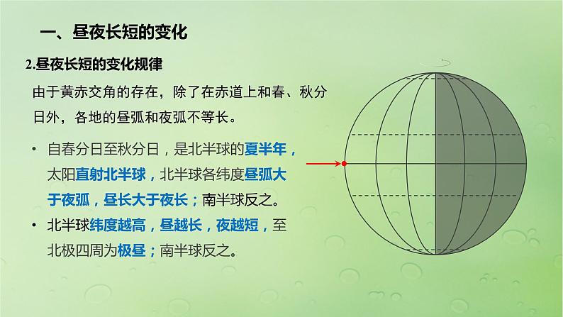 2024届湘教版新教材高考地理一轮复习第一部分自然地理第二章地球的运动第3讲课时11昼夜长短的变化四季的更替课件04