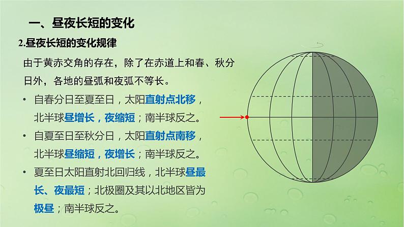 2024届湘教版新教材高考地理一轮复习第一部分自然地理第二章地球的运动第3讲课时11昼夜长短的变化四季的更替课件05