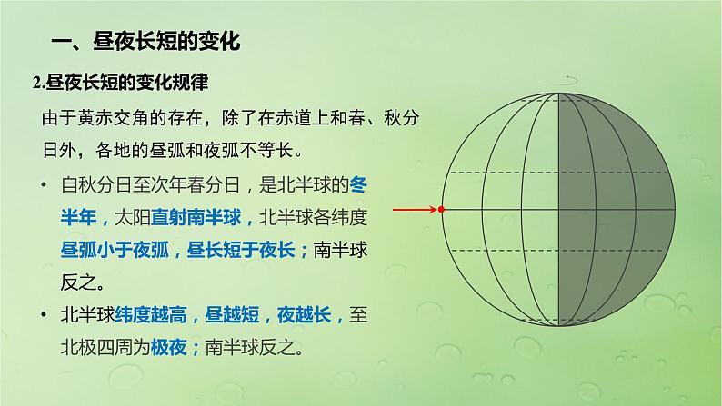 2024届湘教版新教材高考地理一轮复习第一部分自然地理第二章地球的运动第3讲课时11昼夜长短的变化四季的更替课件06