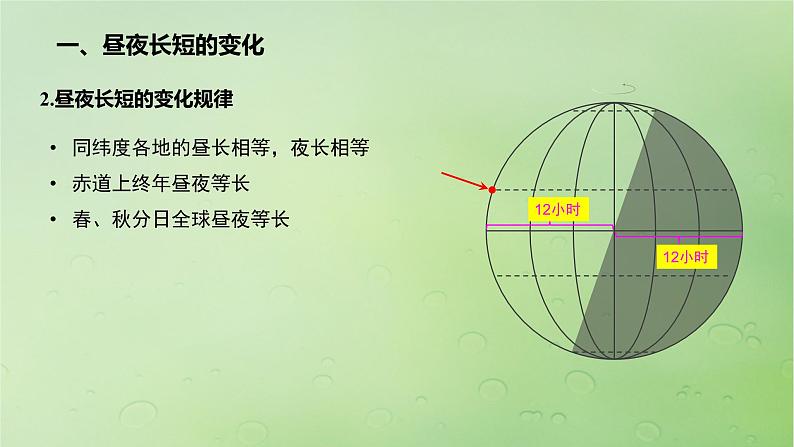 2024届湘教版新教材高考地理一轮复习第一部分自然地理第二章地球的运动第3讲课时11昼夜长短的变化四季的更替课件08