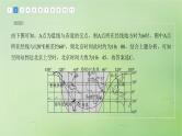 2024届湘教版新教材高考地理一轮复习第一部分自然地理第二章地球的运动第2讲真题专练课件