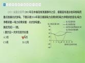 2024届湘教版新教材高考地理一轮复习第一部分自然地理第二章地球的运动第1讲真题专练课件