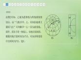 2024届湘教版新教材高考地理一轮复习第一部分自然地理第一章地理工具与地理实践真题专练课件