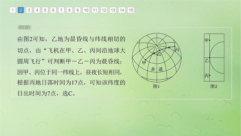 2024届湘教版新教材高考地理一轮复习第一部分自然地理第一章地理工具与地理实践真题专练课件第5页