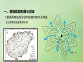 2024届湘教版新教材高考地理一轮复习第一部分自然地理第一章地理工具与地理实践课时3等高线地形图的应用课件