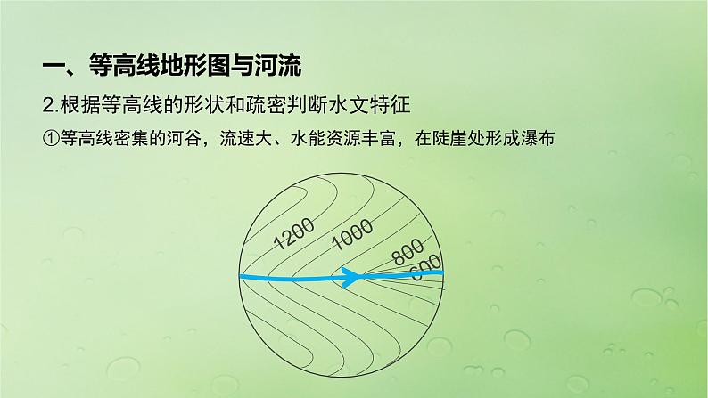 2024届湘教版新教材高考地理一轮复习第一部分自然地理第一章地理工具与地理实践课时3等高线地形图的应用课件07