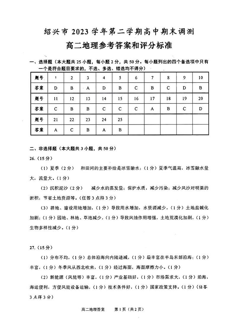 浙江省绍兴市2023-2024学年高二下学期6月期末调测考试地理01