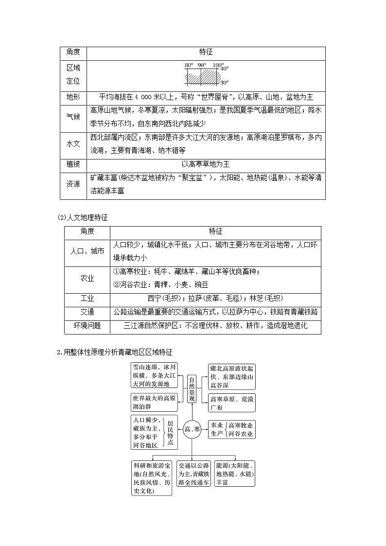 2024届人教新教材高考地理一轮复习学案第五部分区域地理第二章中国地理第2讲课时89青藏地区第2页