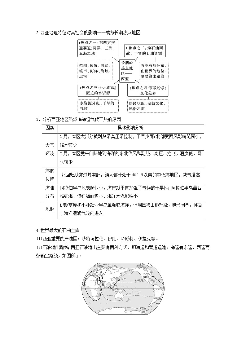 2024届人教新教材高考地理一轮复习学案第五部分区域地理第一章世界地理第1讲课时79西亚非洲03