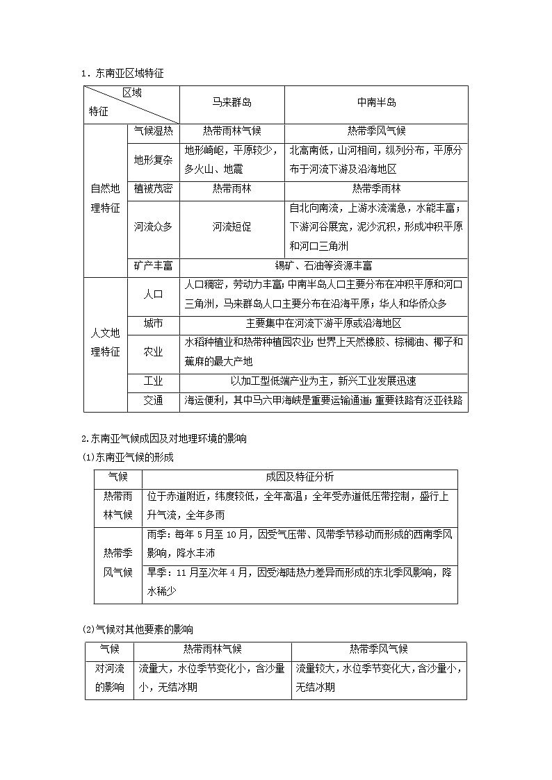 2024届人教新教材高考地理一轮复习学案第五部分区域地理第一章世界地理第1讲课时78东南亚中亚第3页
